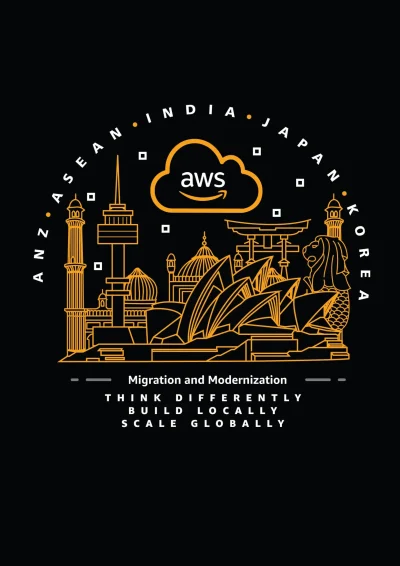 AWS Migration Modernization